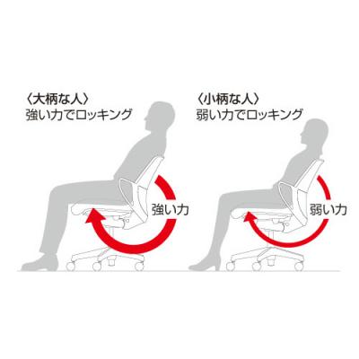 ふるさと納税 伊那市 コクヨチェアー　ピコラリビナ(ライトオリーブ・本体白・黒脚)/ハイバックタイプ |  | 02