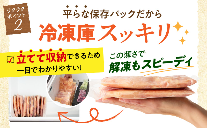 宮崎県産 鶏むね肉 計7.2kg(300g×24パック) 国産 鶏肉 むね肉 むね 肉 カット カット済み 小分け 冷凍 パック 料理 おかず 300g_M179-033-03