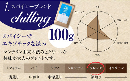 【全12回定期便】 【豆タイプ】 ビターな深煎り ＜スペシャルティコーヒー＞ 400ｇセット 【イヌイットコーヒーロースター】[ASAB027]