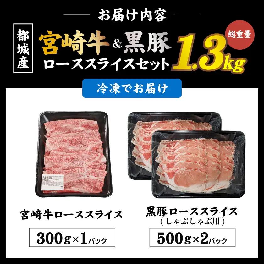 宮崎牛&黒豚ローススライスセット〔AC-N4-009〕_(都城市) 都城産宮崎牛 ローススライス 黒豚 しゃぶしゃぶ用