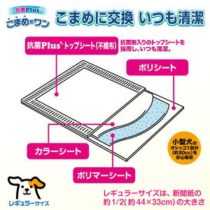 こまめだワン レギュラーシート　 ペットシーツ160枚×4パック　こまめに交換 いつも清潔（1071）