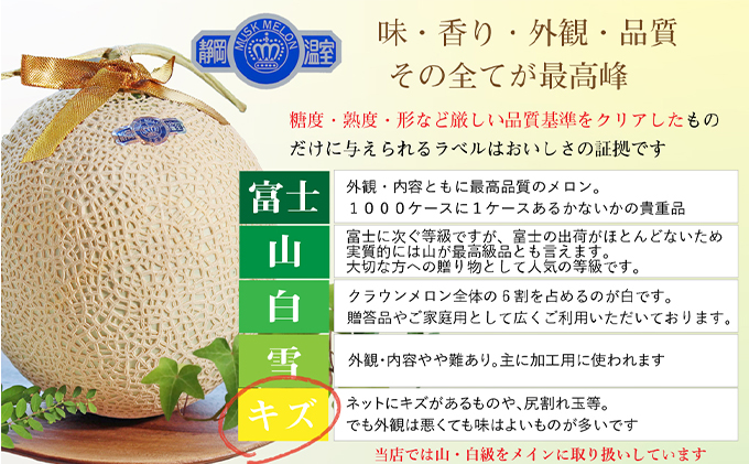 ワケありメロン6玉入り（クラウンメロン） 果物類 メロン
