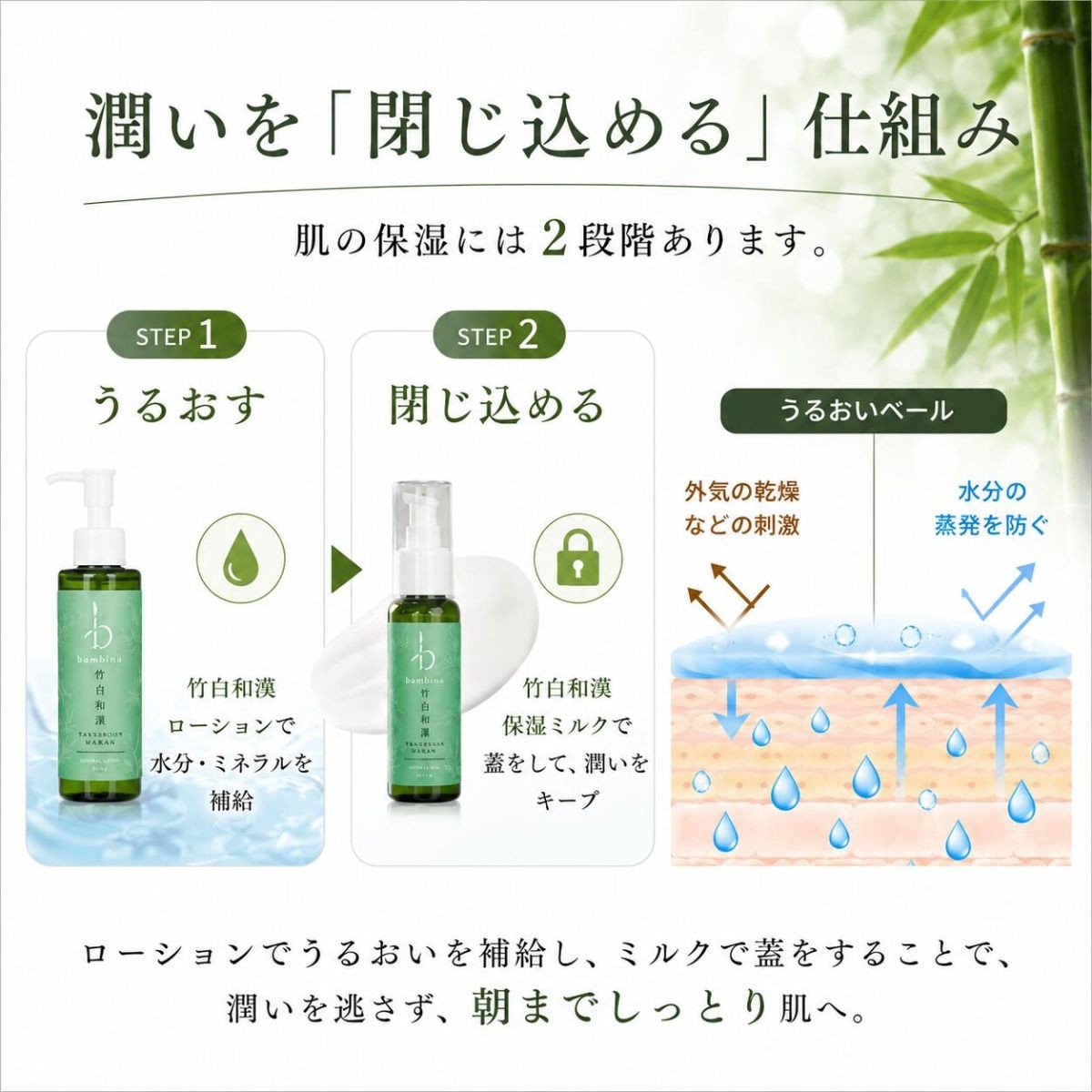 保湿ミルク 【選べる定期便】 bambina竹白和漢保湿ミルク50ml 2本セット 保湿 クリーム 竹白和漢 保湿ミルク