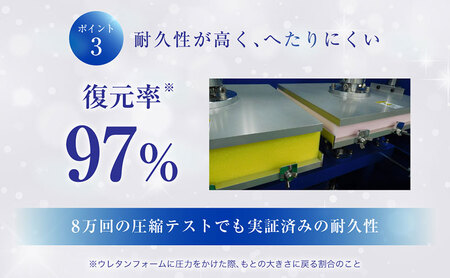 アキレス 体圧分散高反発マットレス セミダブル グレー 厚さ8cm 180N 硬め 三つ折り 日本製 マットレス 凸凹 プロファイル 高反発 体圧分散 ウレタン コンパクト 軽量 AK-332