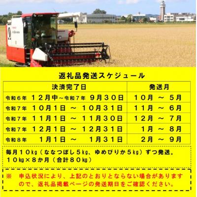 ふるさと納税 秩父別町 【先行受付】令和7年産ななつぼし&ゆめぴりか定期便80kg(毎月)【R7UD-02】 |  | 01