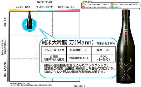 酔鯨 純米大吟醸 万（Mann）720ml×1本 高知県土佐市 【株式会社とさもん】 [BQAE077]