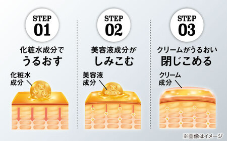 VARON[ヴァロン] オールインワンセラム 無香性 120mL 男性用スキンケア 化粧水 美容液 島根県雲南市/サントリーウエルネス株式会社[AIDJ002]