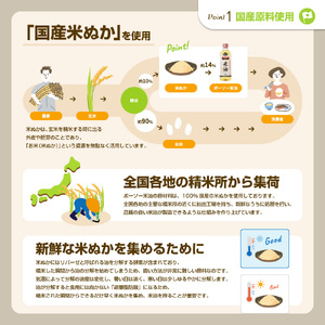 ボーソーの米油 ギフトセット(600g×5本)(J01)