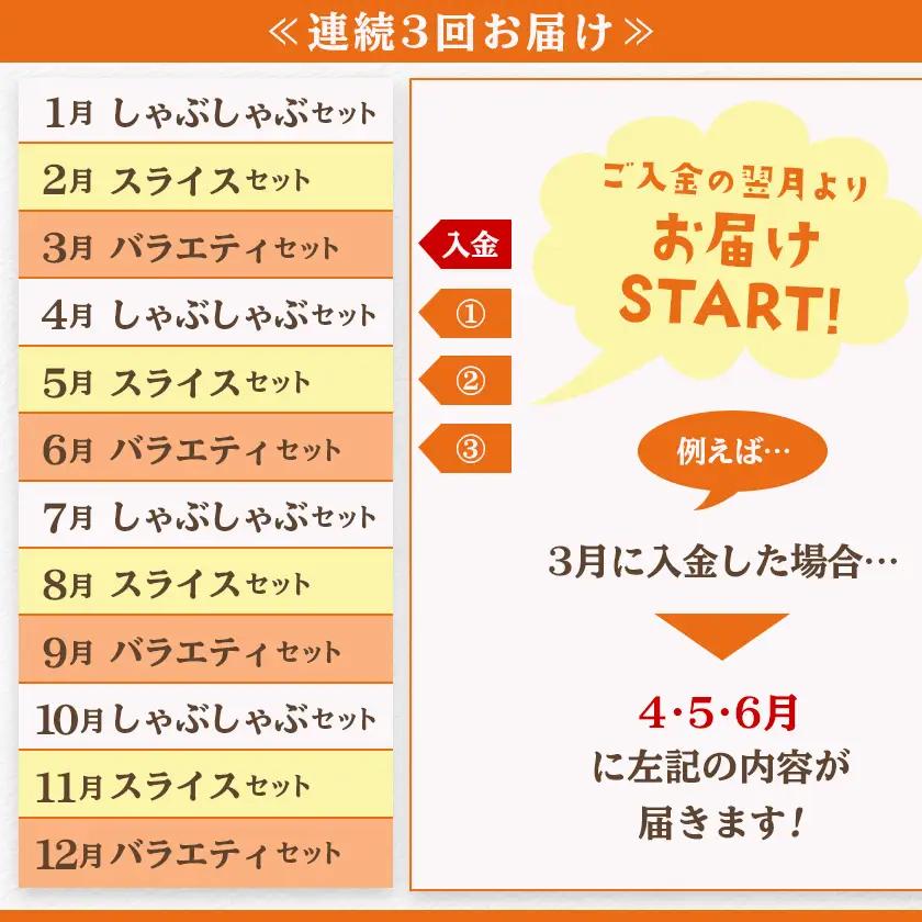 ≪3回連続お届け≫都城産「おさつ・くるみ・ゆず」豚3種食べ比べ定期便〔T45-3-1401〕_(都城市) 豚肉 都城産豚 おさつポーク くるみとん ゆずポーク 真空 冷凍 定期便