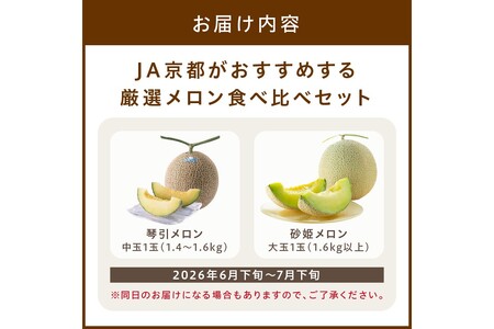 JA京都がおすすめする厳選メロン食べ比べセット（2026年6月下旬～）