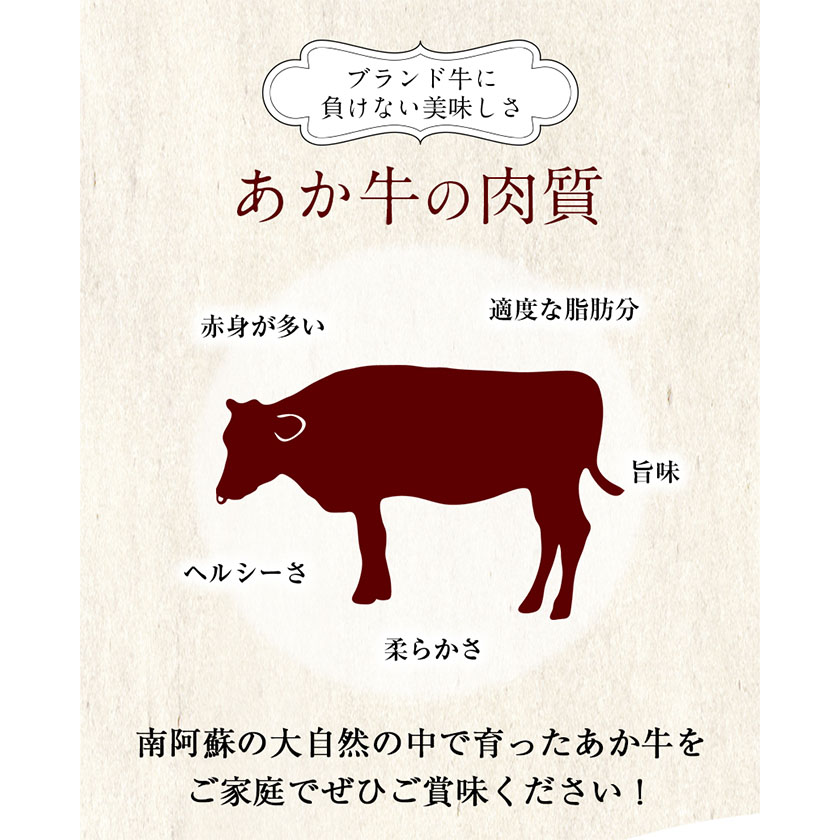 あか牛 ロースセット 計400g ロース ローススライスあか牛の館 《60日以内に出荷予定(土日祝除く)》---sms_fakloins_60d_22_26500_400g---