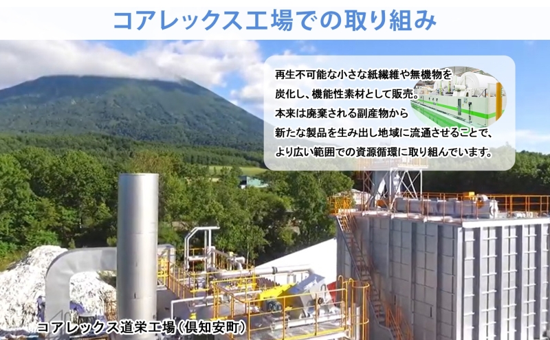北海道 定期便 4ヶ月毎全3回 日本ハムファイターズ トイレットペーパー 30m 24ロール ボックス ティッシュ 200組 15箱 リサイクル 消耗品 備蓄  ファイターズ グッズ 日ハム 送料無料