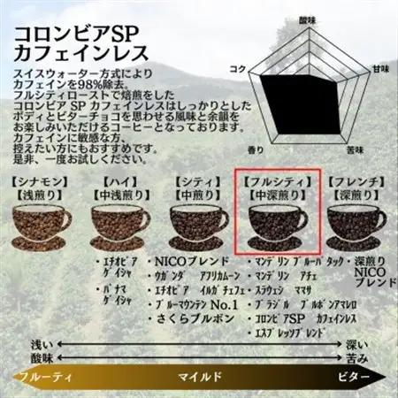 カフェインレス、デカフェ、オリジナルドリップバッグ (20個入り)_飲料・ドリンク ドリップ コーヒー・コーヒー豆 珈琲_【1484081】