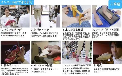 【オリジナル インソール作成】オーダーメイド 3つのアーチのバランスを整える 歩行をスムーズにサポート DSISインソール 歩行サポート 受注作成 脚 足 靴 くつ 兵庫県  香住 エスキュート S-