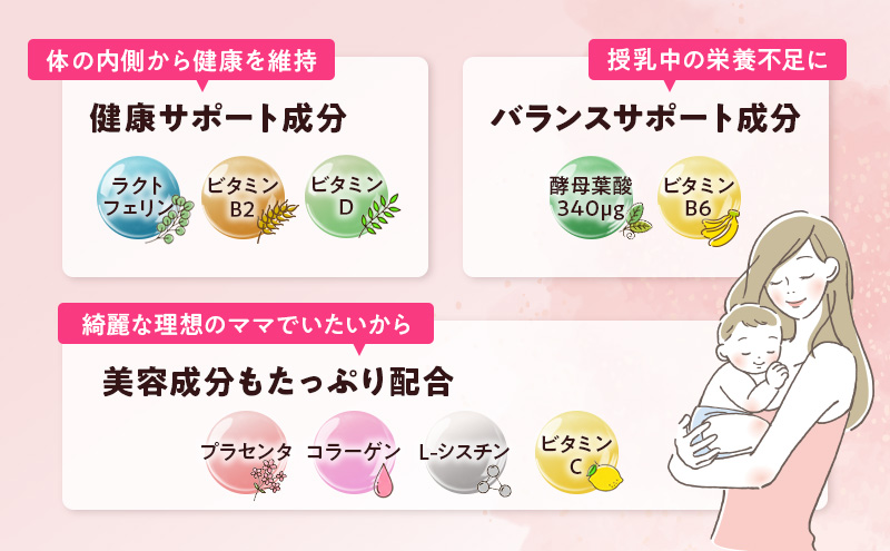 ベルタ葉酸サプリシリーズ／ベルタママリズム 加工食品 健康食品 産後 サプリメント 睡眠不足 授乳 疲れ 栄養 亜麻仁油 エネルギー 黒酢 にんにく イライラ 