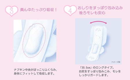 ソフィ センターインコンパクト１／２無香料多い夜用 12枚×9 雑貨 日用品 衛生用品 生理用品 ナプキン スリム ユニ チャーム 