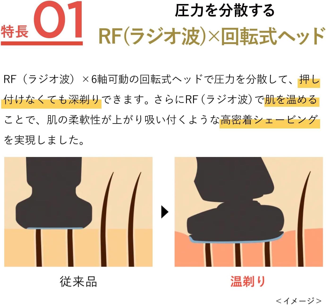 YA-MAN ヤーマン 温剃りシェーバー ホットシェイブ スキンプロ(YJEC1W) | 美容家電 家電 男性用シェーバー 電動髭剃り ひげそり メンズシェーバー ホットシェイブ 高速シェービング R
