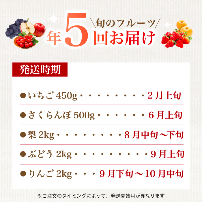 【フルーツ定期便全5回】豪華フルーツ いちご450g,さくらんぼ500g,梨2kg,ぶどう2kg,りんご2kg 詰め合わせ 採れたて 新鮮 産地直送 広島県 三原市 059021
