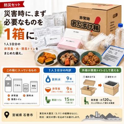 ふるさと納税 石巻市 防災 非常時 おたすけ箱(1人3日分)1箱 防災グッズ 防災セット トイレ 水 備蓄 非常用 災害 |  | 01