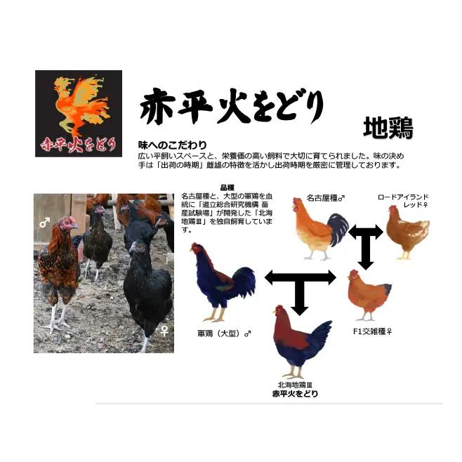 訳あり 国産 鶏肉 赤平火をどり 地鶏 ムネ モモ セット 計1.8kg 鶏 もも肉 むね肉 肉 精肉 国産鶏肉 鳥 鳥肉 業務用 人気 おすすめ 北海道 赤平