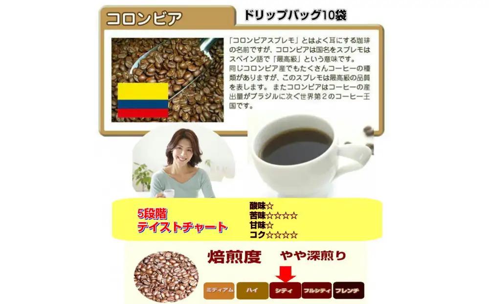 コーヒー王国のドリップバッグ（20袋：200g）