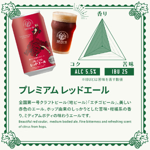 最短3日発送 地ビール レッドエール 12本 地ビール クラフト