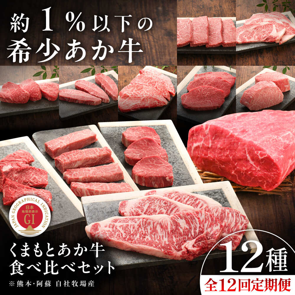 【ふるさと納税】【全12回定期便】【GI認証】くまもとあか牛 食べ比べ / 菊陽町 あかうし 熊本県 肉 にく niku ブランド 旨み くまもとあか牛 和牛 自社牧場 直接 最高 牛 牛肉 ぎゅうにく ぎゅう肉 冷凍 国産 【有限会社 三協畜産】[BHAS032]