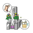 【ふるさと納税】お墓の清掃・献花代行サービス（参）　【チケット】