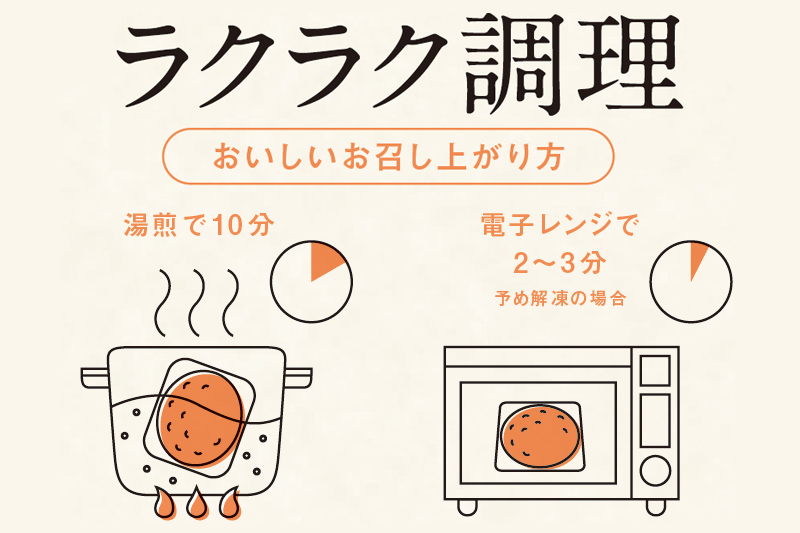 花咲牧場のポークハンバーグ　120g×6個