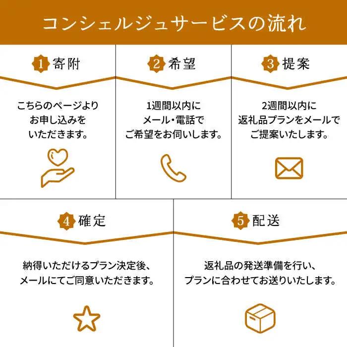 【あとから選べる】 築上町 定期便 [ABZY004] 【あとから選べる】