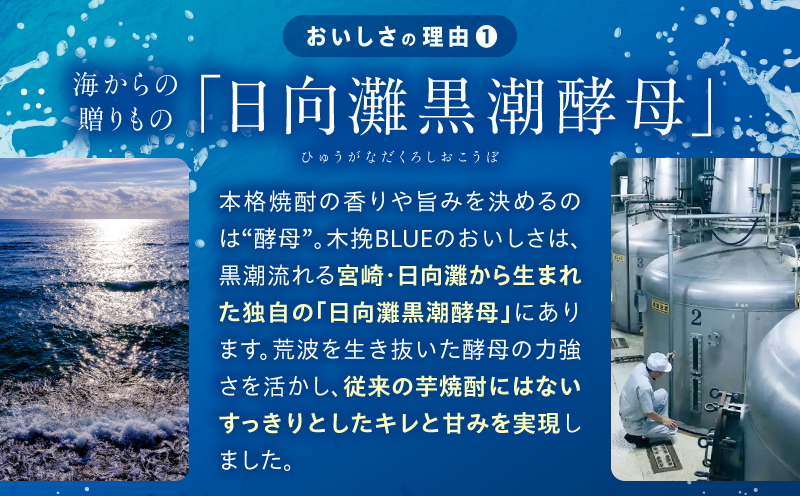 【最速便】木挽BLUE 25度 紙パック 1.8L 4本セット お酒 アルコール 芋焼酎