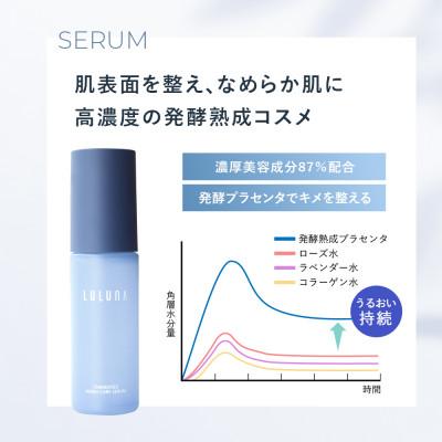 ふるさと納税 入間市 【ルルーナ】スキンケア 3点セット《導入美容液・化粧水・クリーム》[LULUNA] |  | 01