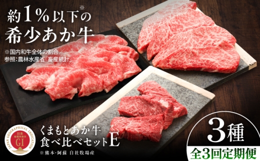 【全3回定期便】【GI認証】くまもとあか牛 食べ比べE / 菊陽町 あかうし 牛肉 食べ比べ 牛 熊本県 肉 にく ブランド 旨み リブロース スライス しゃぶしゃぶ すき焼き 焼きしゃぶ ステーキ すてーき  バーベキュー BBQ 定期便 くまもとあか牛 和牛 自社牧場 あっさり 最高 上質 ぎゅうにく ぎゅう肉 冷凍 贅沢 ご褒美 九州 国産 GI 【有限会社 三協畜産】[BHAS030]