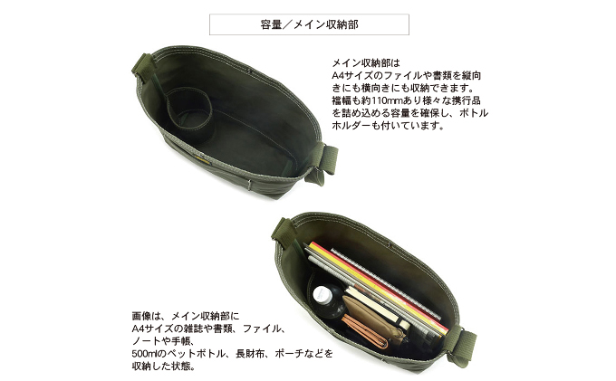 バンナイズ　帆布のクラシックショルダーA　バンナイズ 帆布 お散歩 買い物 お出かけ ショッピング ステッチ