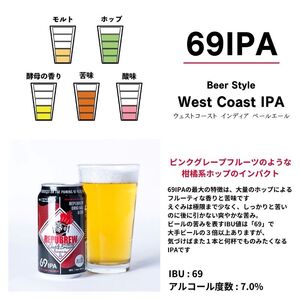 クラフトビール 69IPA 12本 ビール お酒 プレゼント お祝い 父の日 母の日 地ビール セット アルコール 贈り物 ギフト 特産品 350ml 缶 West Coast IPA REPUBRE