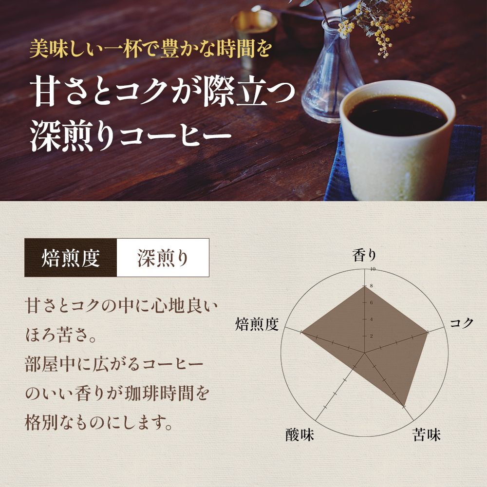 極上の甘みと香りの珈琲400g【珈琲ドリップのレシピ付き】　粗挽き（ネル・プレス）