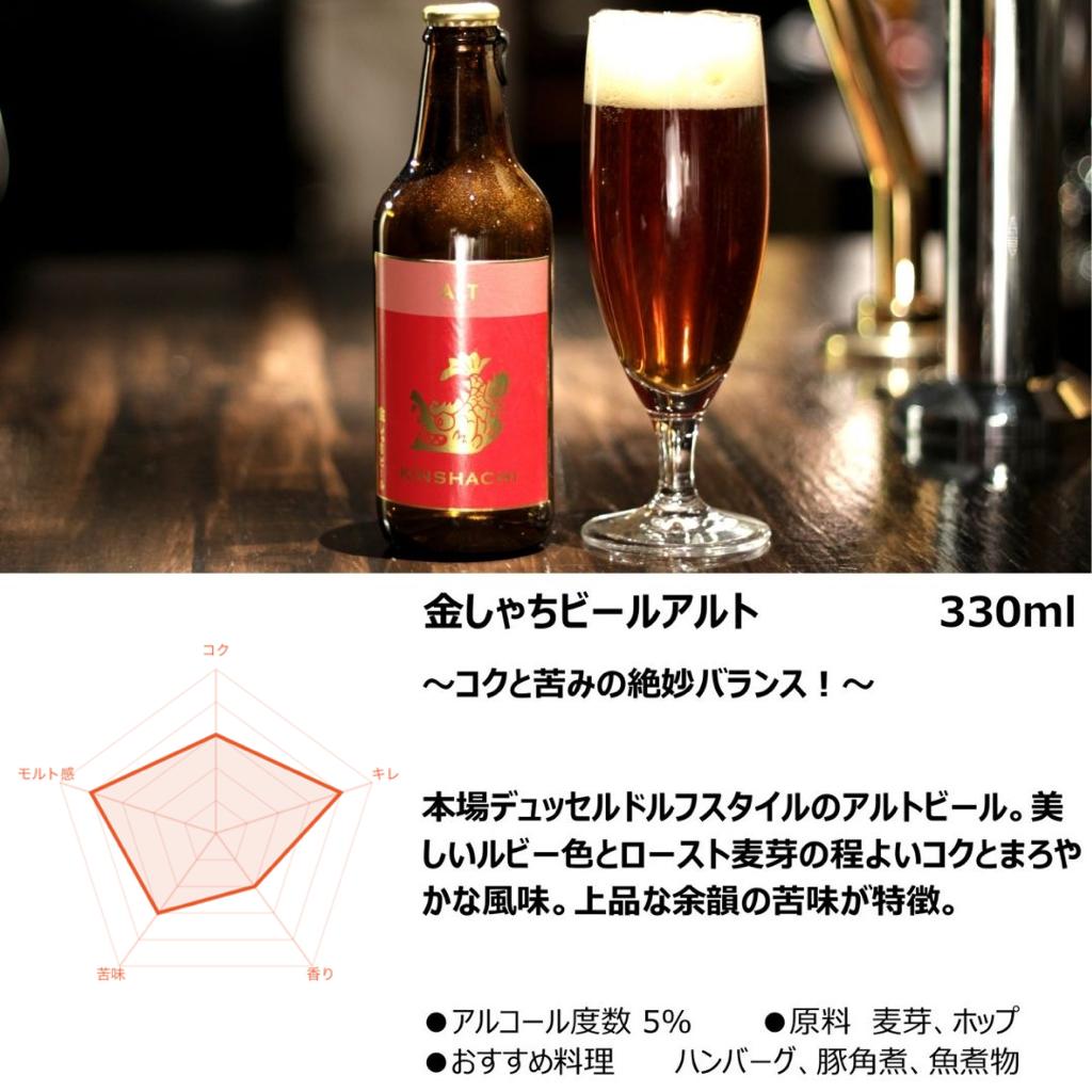 金しゃちビール 受賞飲みくらべセット 5銘柄