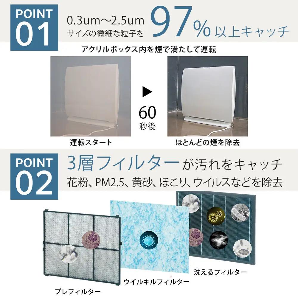 トヨトミ　空気清浄機 「AC-V20P(ホワイト)」
