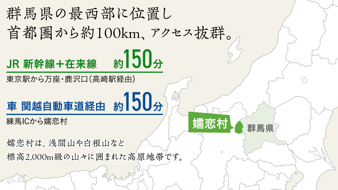 嬬恋村 で使える 感謝券 60,000円 分 (60枚)  観光 旅行券 宿泊券 旅行 温泉 スキー ゴルフ ペンション 万座 浅間高原 鹿沢 バラギ 関東 200000円 クーポン チケット 国内旅