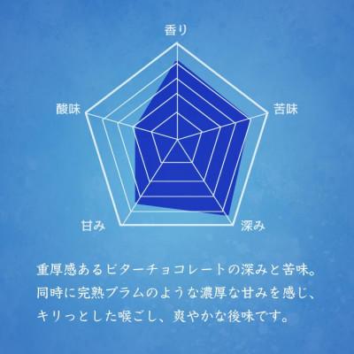 ふるさと納税 岐阜市 自家焙煎 珈琲工房ひぐちのネルドリップ抽出 アイスコーヒー 無糖 1L×6本 |  | 03