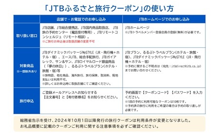 D24-158 【鳥取県】JTBふるさと旅行クーポン　15,000円