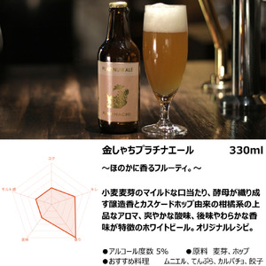 尾張名古屋のクラフトビール金しゃちビール5銘柄の飲み比べ5本セット [0628]