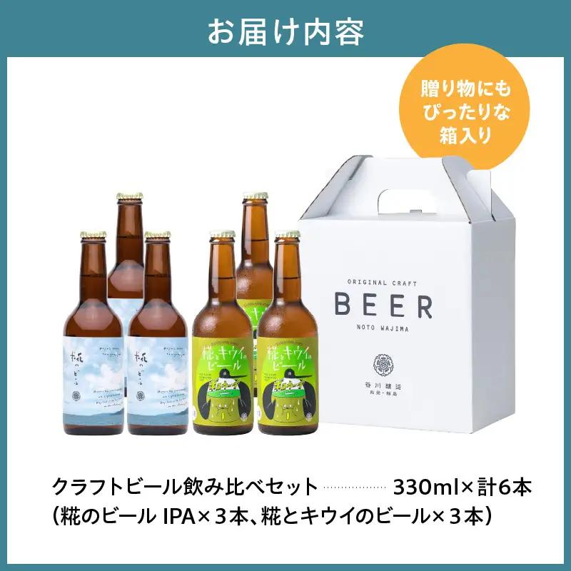 クラフトビール 飲み比べ 6本 糀 キウイ wa018 クラフトビール