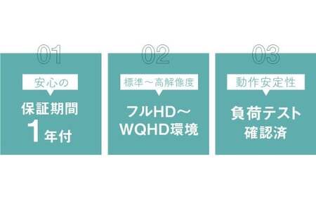 何が届くかお楽しみ！ デスクトップ ゲーミング PC 福袋 ”竹4” 1台  おまかせ Windows11 Windows Gaming パソコン 岡山県 奈義町