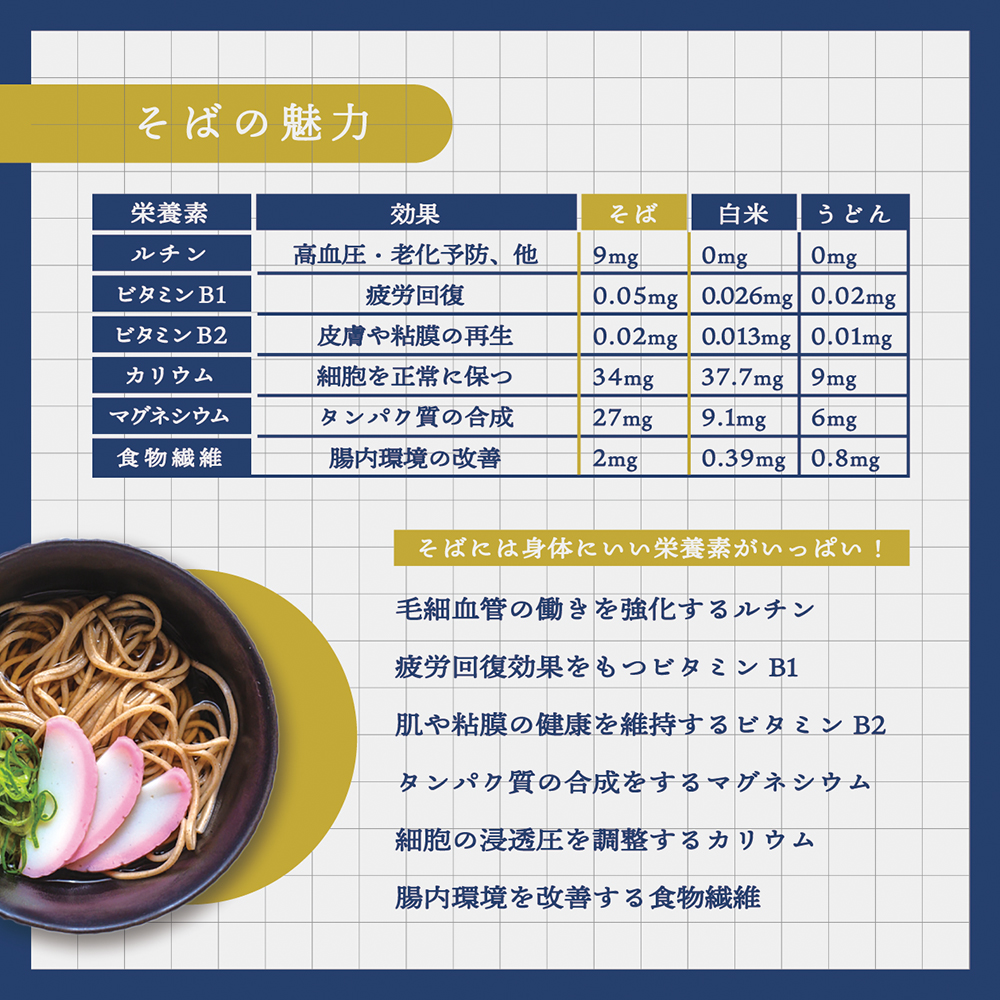 北海道雄武町産 有機韃靼そば乾麺麺つゆお茶セット(韃靼そば乾麺200g×6 神門のつゆ300ml そば茶150g) | 蕎麦 乾麺 200g×6束 そば 1.2kg 300ml×1本 全3種 計8点 