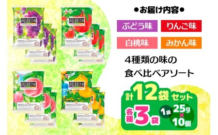 [定期便／3ヵ月] マンナンライフ 蒟蒻畑 4種アソート 計360個 (計120個×3ヶ月) [蒟蒻畑ぶどう味 蒟蒻畑温州みかん味 蒟蒻畑白桃味 蒟蒻畑りんご味] (25g×10個入り×各味3袋ずつ×