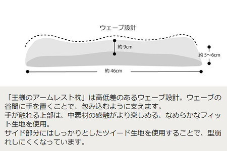 王様のアームレスト枕セット（レッド）キーボード＆マウス用