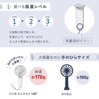 ふるさと納税 つくばみらい市 LINKA リンカ ミニファン180° ホワイト ハンディファン (シリコンストラップ付き) |  | 02