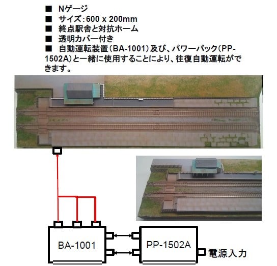 
            フラットーク ジオラマ基本セット-N DN-2001
          