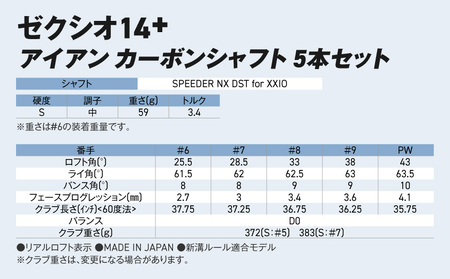ゼクシオ 14＋ アイアン カーボンシャフト 5本セット【S】《2025年モデル》ゴルフボールセット_GW-C702-S